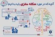 هر آنچه که باید از سکته مغزی بدانیم...