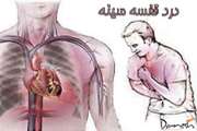 درد قفسه سینه با علت های غیرقلبی(Non-ACS Chest Pain)
