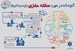 هر آنچه که باید از سکته مغزی بدانیم...